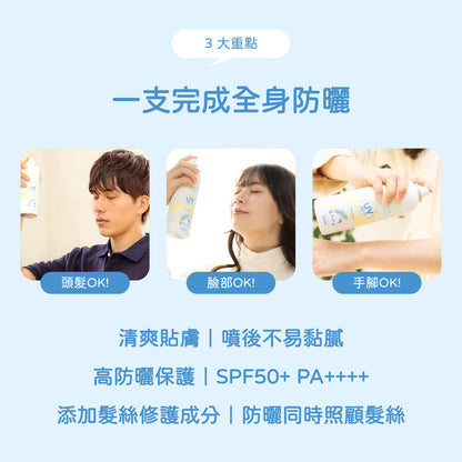 Withfam Hair & Skin UV Spray SPF50+ PA++++ 無香料 200g 功能介紹圖，適用於頭髮、臉部及手腳，清爽貼膚，噴後不易黏膩，並添加髮絲修護成分。